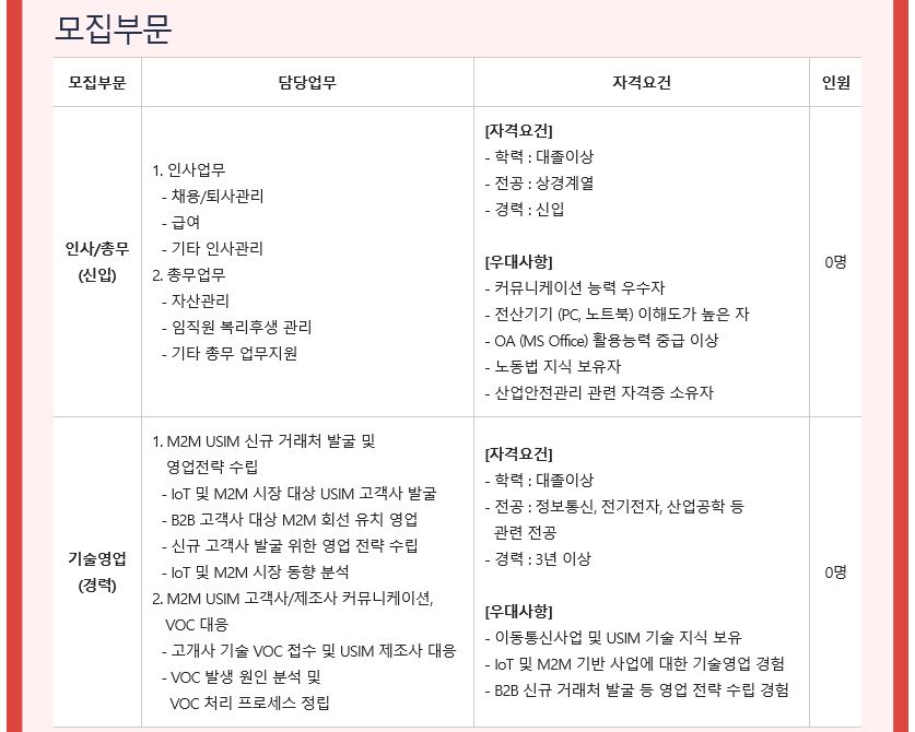 Contents image